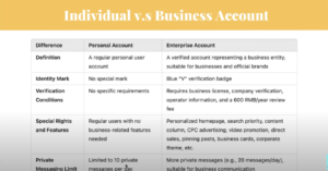 xiaohongshu business account