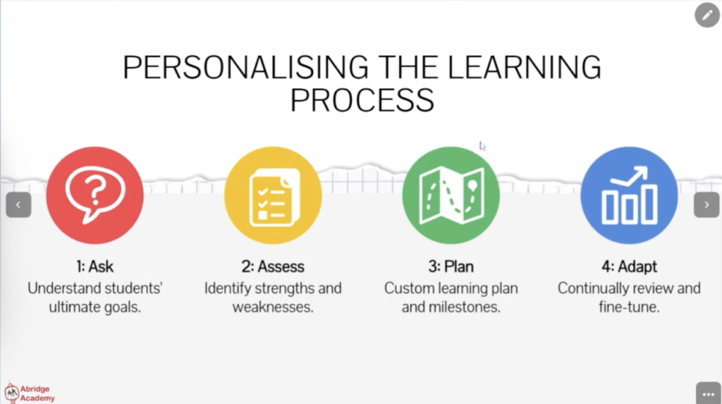 Screenshot 2025 02 07 At 4.54.11 Pm