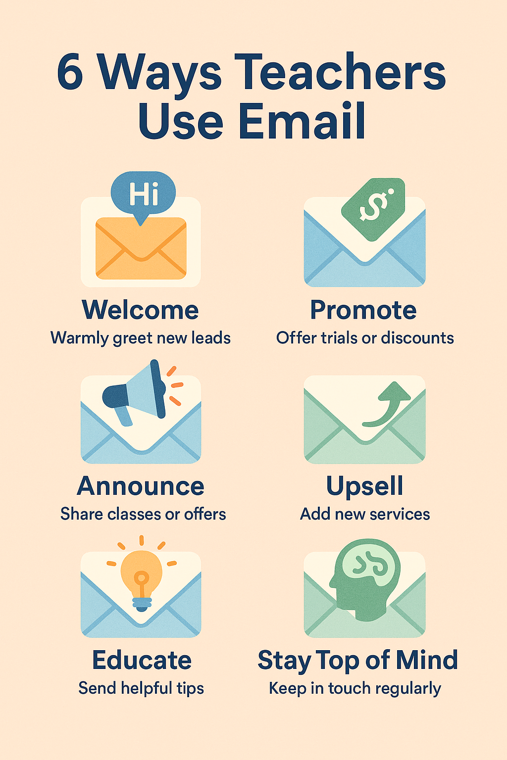 How to use email marketing as an online teacher