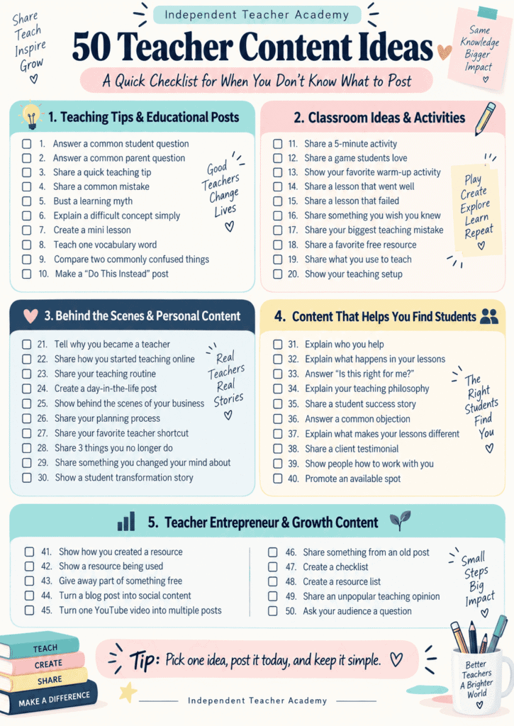 50 teacher content ideas checklist for online teachers and teacher entrepreneurs