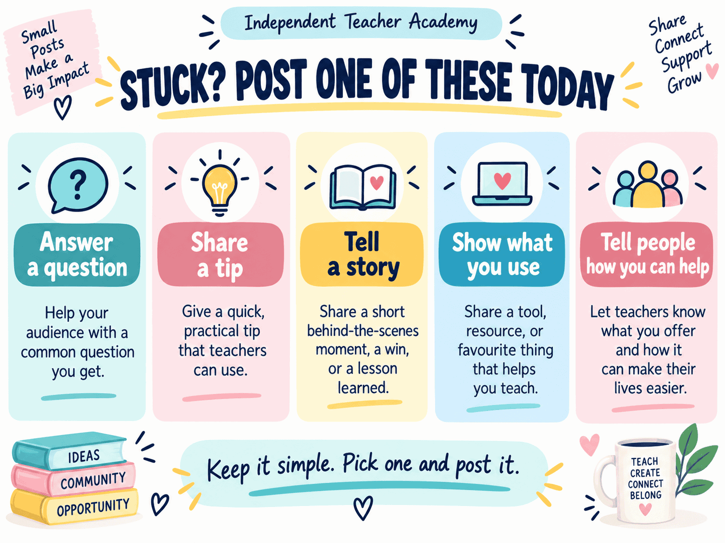 Teacher social media post ideas infographic with five easy things to post today